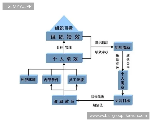 世界田径公开赛在赛事评估中纳入社区影响、环境绩效与选手满意度指标